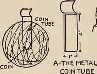 Picture 44 of 101 from The boy magician : a large number of the latest and best tricks carefully selected for the rising generation of conjurers (1922), leaf 99