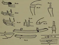 An illustration from The boys' book of carpentry (1922)