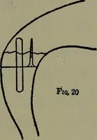 An illustration from The boys' book of carpentry (1922)