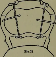 Picture 24 of 75 from The boys' book of carpentry (1922), leaf 131