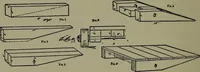 An illustration from The boys' book of carpentry (1922)