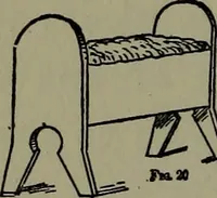 An illustration from The boys' book of carpentry (1922)