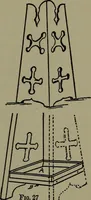 An illustration from The boys' book of carpentry (1922)