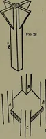 An illustration from The boys' book of carpentry (1922)