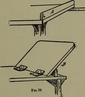 An illustration from The boys' book of carpentry (1922)