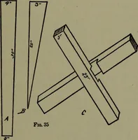 An illustration from The boys' book of carpentry (1922)