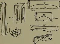 An illustration from The boys' book of carpentry (1922)