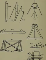 An illustration from The boys' book of carpentry (1922)
