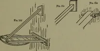An illustration from The boys' book of carpentry (1922)