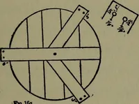 An illustration from The boys' book of carpentry (1922)