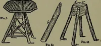 An illustration from The boys' book of carpentry (1922)