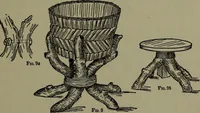 Picture 55 of 75 from The boys' book of carpentry (1922), leaf 196