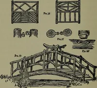 Picture 61 of 75 from The boys' book of carpentry (1922), leaf 203