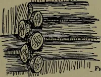 An illustration from The boys' book of carpentry (1922)