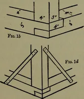 An illustration from The boys' book of carpentry (1922)