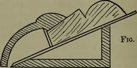 An illustration from The boys' book of carpentry (1922)