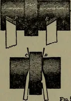 An illustration from The boys' book of carpentry (1922)