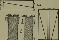 An illustration from The boys' book of carpentry (1922)