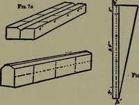 An illustration from The boys' book of carpentry (1922)