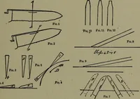An illustration from The boys' book of carpentry (1922)