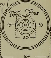 An illustration from The boys' book of engine-building; (1918)