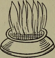 An illustration from The boys' book of engine-building; (1918)