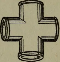 An illustration from The boys' book of engine-building; (1918)