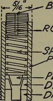 An illustration from The boys' book of engine-building; (1918)