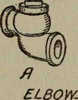 An illustration from The boys' book of engine-building; (1918)