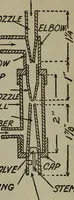 An illustration from The boys' book of engine-building; (1918)