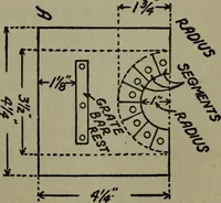 An illustration from The boys' book of engine-building; (1918)