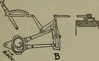 An illustration from The boys' book of engine-building; (1918)
