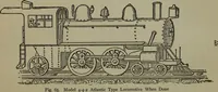 An illustration from The boys' book of engine-building; (1918)