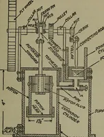 An illustration from The boys' book of engine-building; (1918)