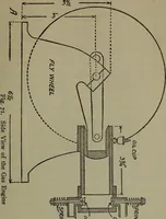 An illustration from The boys' book of engine-building; (1918)
