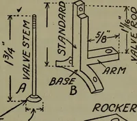 An illustration from The boys' book of engine-building; (1918)
