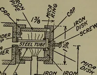 An illustration from The boys' book of engine-building; (1918)