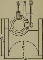 An illustration from The boys' book of engine-building; (1918)