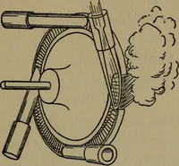 An illustration from The boys' book of engine-building; (1918)