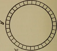 An illustration from The boys' book of engine-building; (1918)