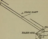 An illustration from The boys' book of engine-building; (1918)