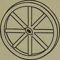 An illustration from The boys' book of engine-building; (1918)