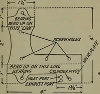 An illustration from The boys' book of engine-building; (1918)