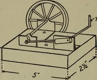 An illustration from The boys' book of engine-building; (1918)