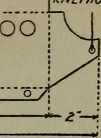 An illustration from The boys' book of engine-building; (1918)
