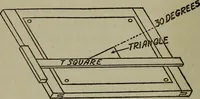An illustration from The boys' book of engine-building; (1918)