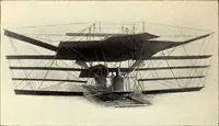 An illustration from The boys' book of model aeroplanes : how to build and fly them : with the story of the evolution of the flying machine (1912)