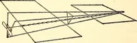 An illustration from The boys' book of model aeroplanes : how to build and fly them : with the story of the evolution of the flying machine (1912)