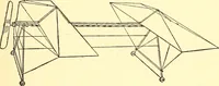 An illustration from The boys' book of model aeroplanes : how to build and fly them : with the story of the evolution of the flying machine (1912)