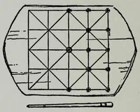 An illustration from Boys' games among the North American Indians (1924)